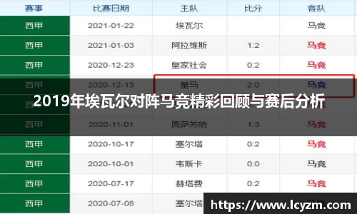 2019年埃瓦尔对阵马竞精彩回顾与赛后分析