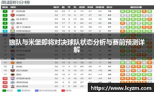 狼队与米堡即将对决球队状态分析与赛前预测详解