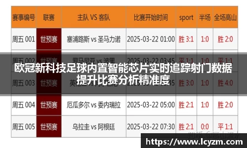 欧冠新科技足球内置智能芯片实时追踪射门数据提升比赛分析精准度