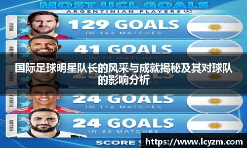 国际足球明星队长的风采与成就揭秘及其对球队的影响分析