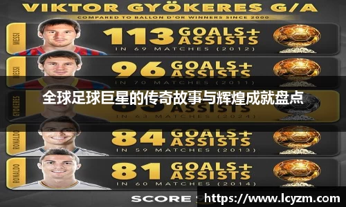 全球足球巨星的传奇故事与辉煌成就盘点